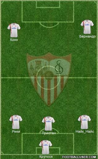 Sevilla F.C., S.A.D. Formation 2015