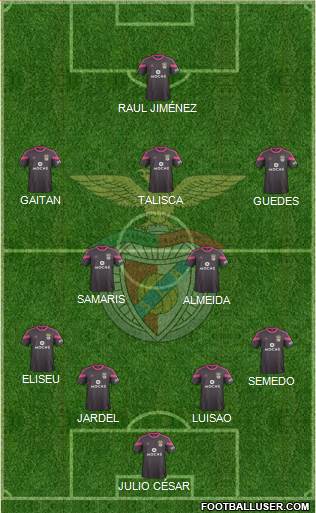 Sport Lisboa e Benfica - SAD Formation 2015