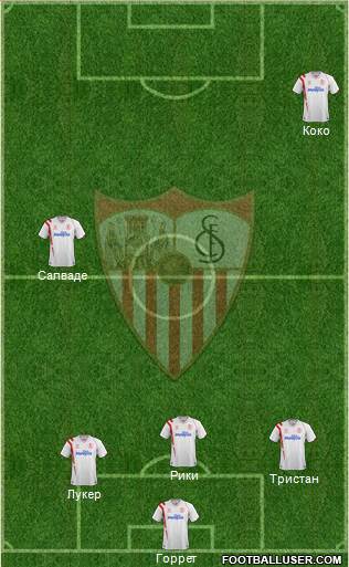 Sevilla F.C., S.A.D. Formation 2015