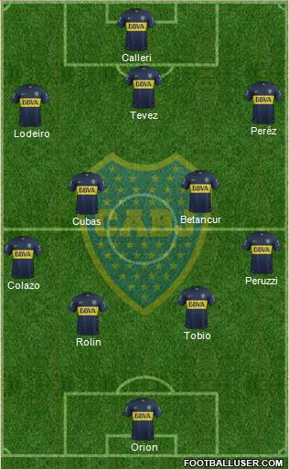Boca Juniors Formation 2015