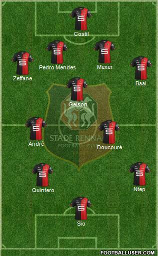 Stade Rennais Football Club Formation 2015