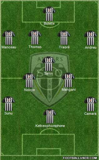 Angers SCO Formation 2015