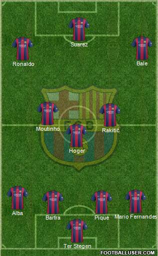 F.C. Barcelona Formation 2015