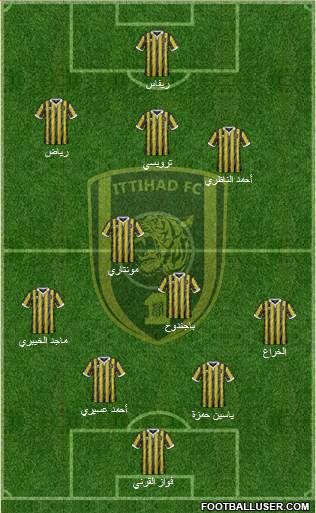 Al-Ittihad (KSA) Formation 2015
