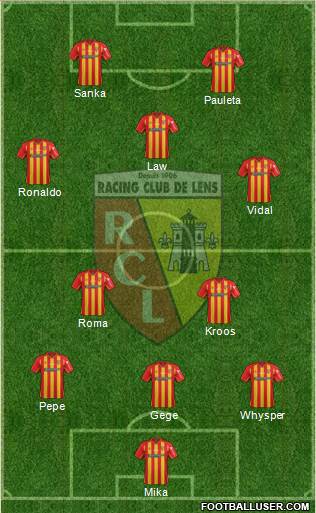 Racing Club de Lens Formation 2015