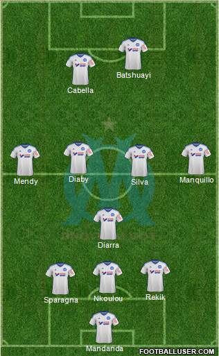 Olympique de Marseille Formation 2015