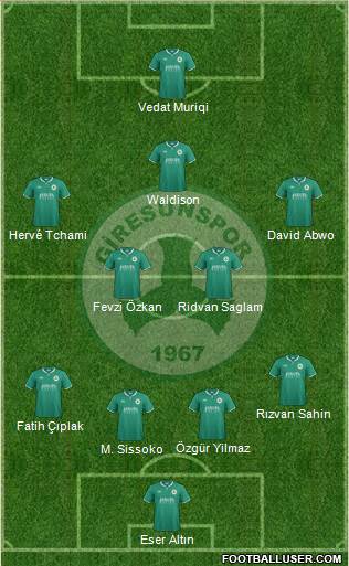 Giresunspor 4-4-1-1 football formation