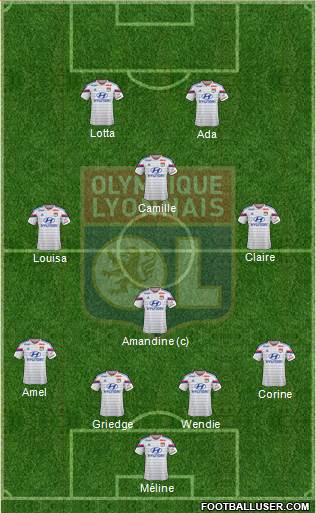 Olympique Lyonnais Formation 2015