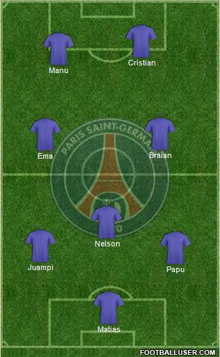 Paris Saint-Germain Formation 2015