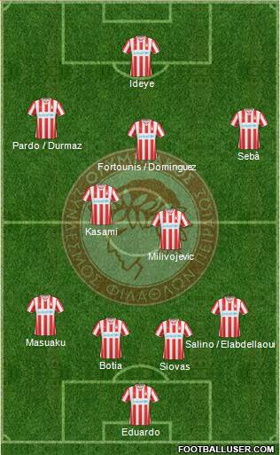 Olympiakos SF Piraeus Formation 2015