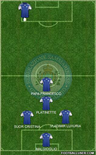 San Marino Formation 2015