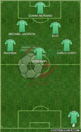 Algeria Formation 2015