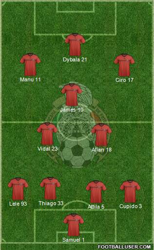 Mexico Formation 2015