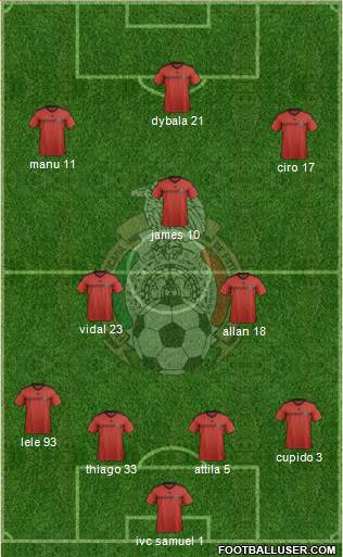 Mexico Formation 2015
