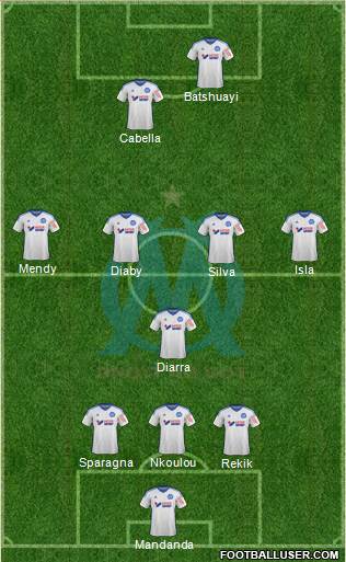 Olympique de Marseille Formation 2015