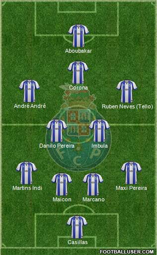 Futebol Clube do Porto - SAD Formation 2015
