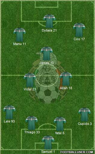 Mexico Formation 2015
