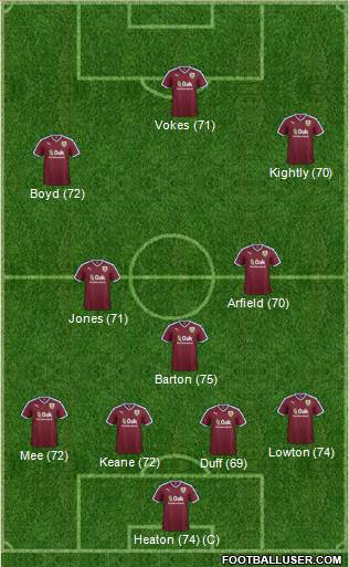 Burnley Formation 2015