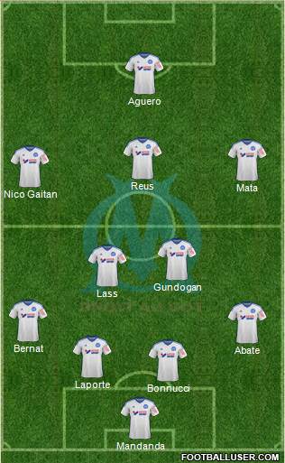 Olympique de Marseille Formation 2015