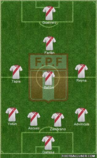 Peru Formation 2015