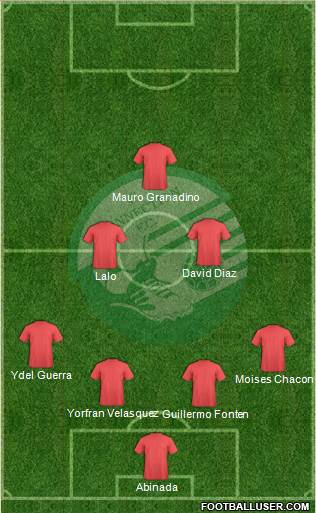 Williams Connection FC Formation 2015