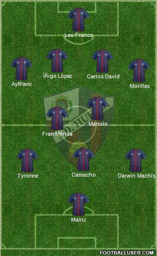 S.D. Huesca Formation 2015