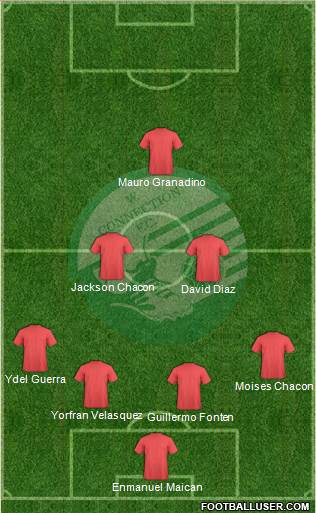Williams Connection FC Formation 2015
