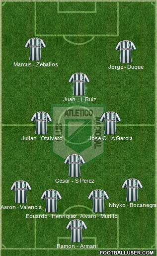 CDC Atlético Nacional Formation 2015