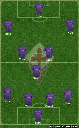 Fiorentina Formation 2015