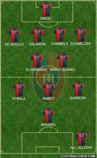 Cagliari Formation 2015