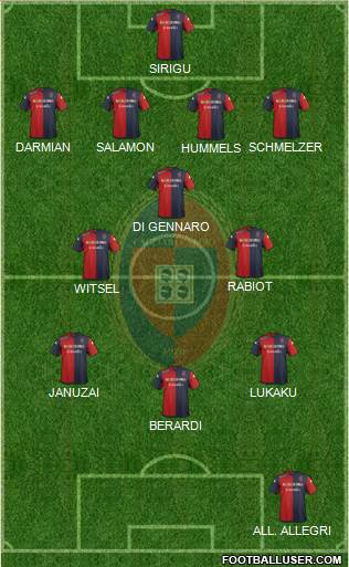 Cagliari Formation 2015