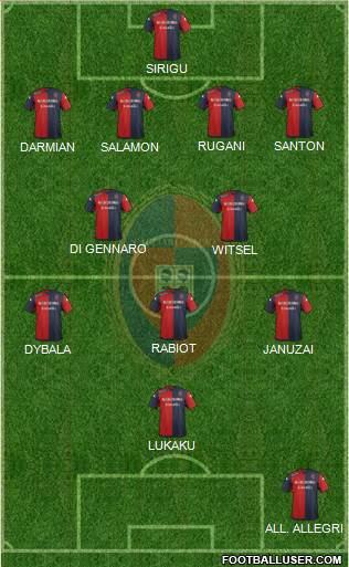Cagliari Formation 2015