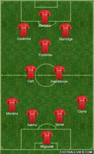 Liverpool Formation 2015