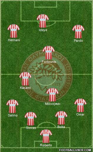Olympiakos SF Piraeus Formation 2015