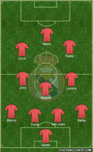 Real Madrid C.F. Formation 2015