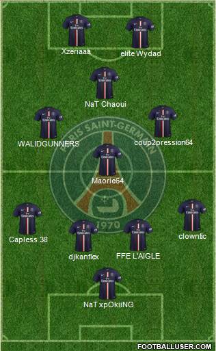 Paris Saint-Germain Formation 2015
