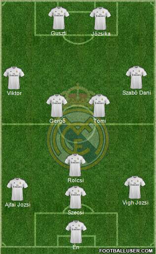 Real Madrid C.F. Formation 2015