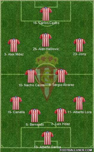 Real Sporting S.A.D. Formation 2015