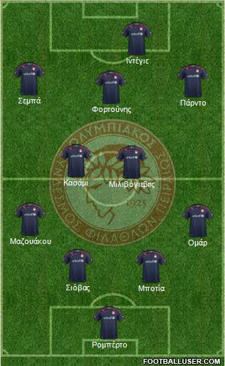 Olympiakos SF Piraeus Formation 2015