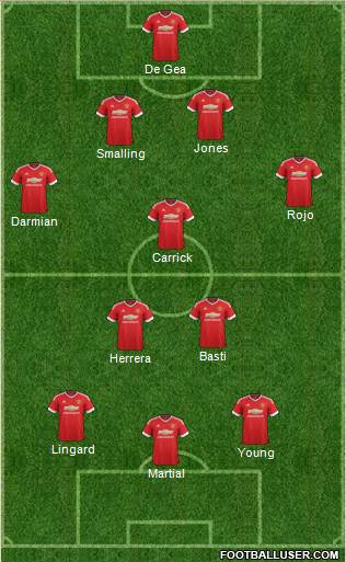 Manchester United Formation 2015