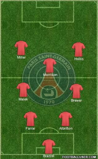 Paris Saint-Germain Formation 2015