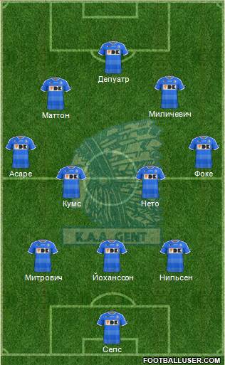 KAA Gent Formation 2015