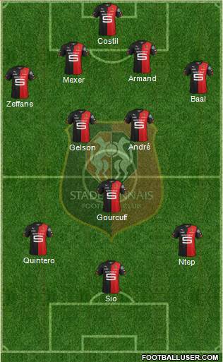 Stade Rennais Football Club Formation 2015