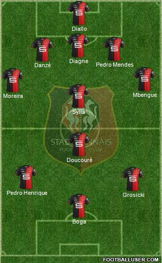 Stade Rennais Football Club Formation 2015