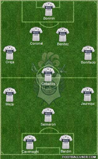 Gimnasia y Esgrima de La Plata Formation 2015
