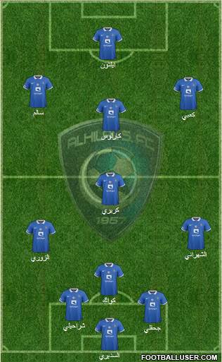 Al-Hilal (KSA) Formation 2015