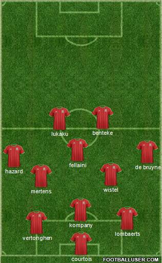 Wales Formation 2015