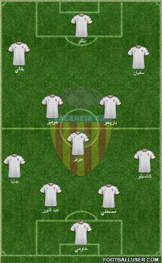 Valencia C.F., S.A.D. Formation 2015