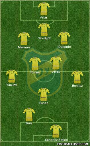 Defensa y Justicia Formation 2015