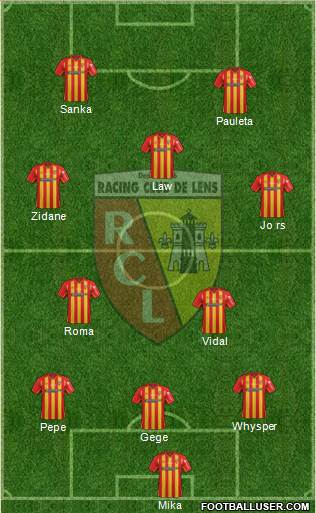 Racing Club de Lens Formation 2015